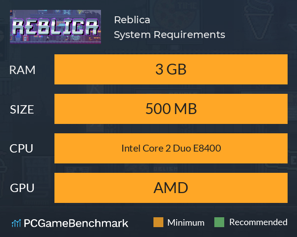 Reblica System Requirements PC Graph - Can I Run Reblica Reblica System Requirements PC Graph - Can I Run Reblica