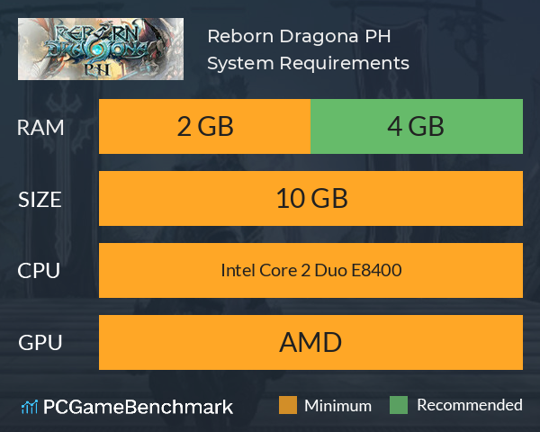 Reborn: Dragona PH System Requirements PC Graph - Can I Run Reborn: Dragona PH Reborn: Dragona PH System Requirements PC Graph - Can I Run Reborn: Dragona PH