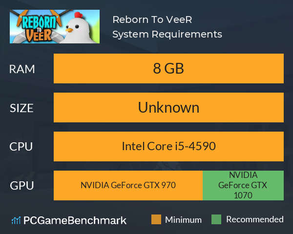 Reborn To VeeR System Requirements PC Graph - Can I Run Reborn To VeeR Reborn To VeeR System Requirements PC Graph - Can I Run Reborn To VeeR