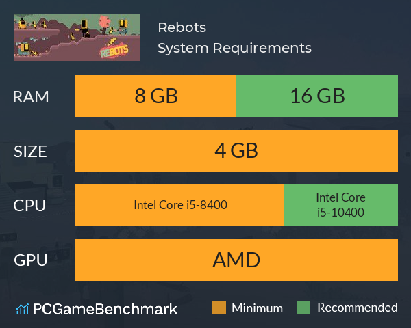 Rebots System Requirements PC Graph - Can I Run Rebots Rebots System Requirements PC Graph - Can I Run Rebots