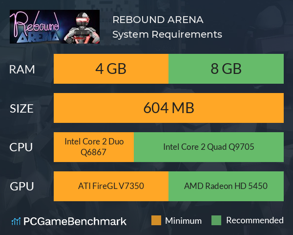 REBOUND ARENA System Requirements PC Graph - Can I Run REBOUND ARENA REBOUND ARENA System Requirements PC Graph - Can I Run REBOUND ARENA