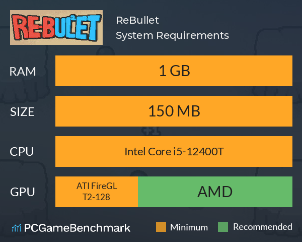 ReBullet System Requirements PC Graph - Can I Run ReBullet ReBullet System Requirements PC Graph - Can I Run ReBullet