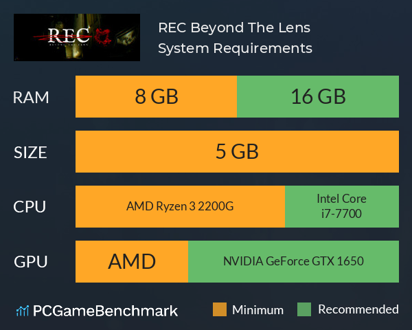 REC: Beyond The Lens System Requirements PC Graph - Can I Run REC: Beyond The Lens REC: Beyond The Lens System Requirements PC Graph - Can I Run REC: Beyond The Lens