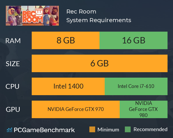 Rec Room System Requirements PC Graph - Can I Run Rec Room