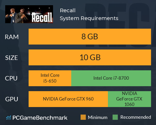 Recall System Requirements PC Graph - Can I Run Recall