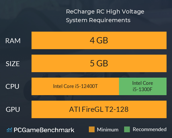 ReCharge RC: High Voltage System Requirements PC Graph - Can I Run ReCharge RC: High Voltage ReCharge RC: High Voltage System Requirements PC Graph - Can I Run ReCharge RC: High Voltage