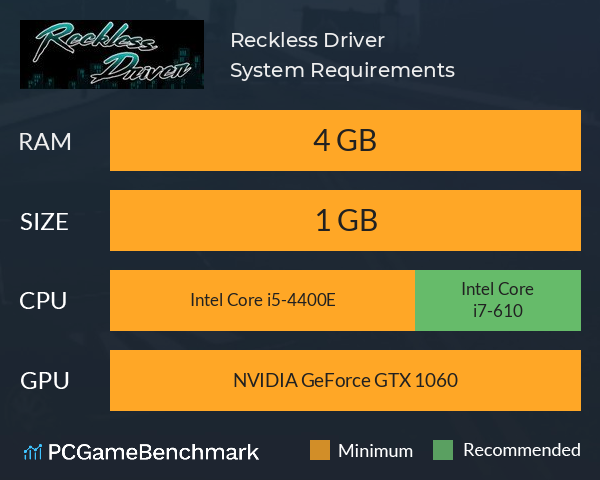 Reckless Driver System Requirements PC Graph - Can I Run Reckless Driver