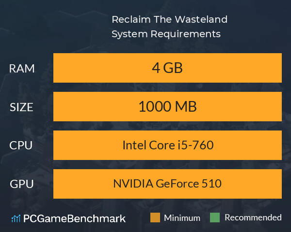Reclaim The Wasteland System Requirements PC Graph - Can I Run Reclaim The Wasteland Reclaim The Wasteland System Requirements PC Graph - Can I Run Reclaim The Wasteland