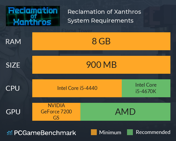 Reclamation of Xanthros System Requirements PC Graph - Can I Run Reclamation of Xanthros