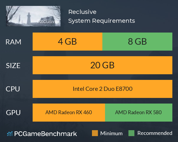 Reclusive System Requirements PC Graph - Can I Run Reclusive Reclusive System Requirements PC Graph - Can I Run Reclusive
