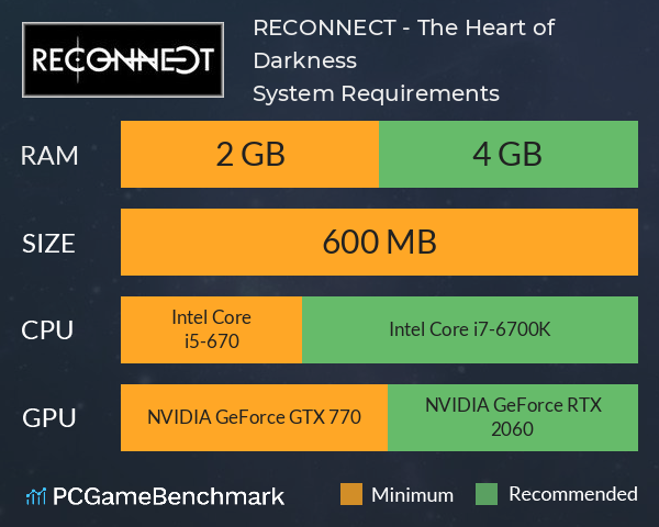 RECONNECT - The Heart of Darkness System Requirements PC Graph - Can I Run RECONNECT - The Heart of Darkness RECONNECT - The Heart of Darkness System Requirements PC Graph - Can I Run RECONNECT - The Heart of Darkness