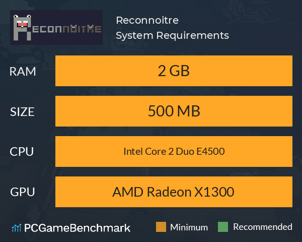 Reconnoitre System Requirements PC Graph - Can I Run Reconnoitre