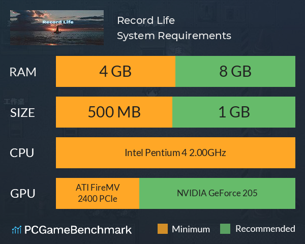 Record Life System Requirements PC Graph - Can I Run Record Life