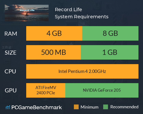 Record Life System Requirements PC Graph - Can I Run Record Life Record Life System Requirements PC Graph - Can I Run Record Life
