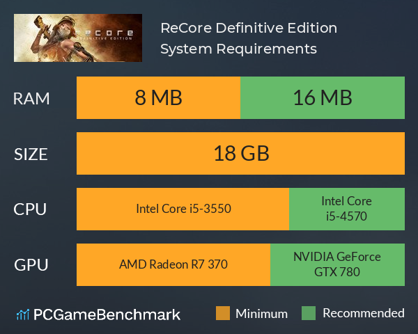 ReCore: Definitive Edition System Requirements PC Graph - Can I Run ReCore: Definitive Edition