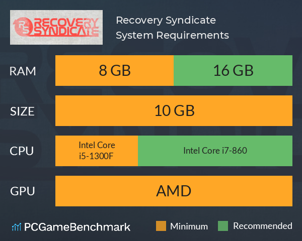 Recovery Syndicate System Requirements PC Graph - Can I Run Recovery Syndicate Recovery Syndicate System Requirements PC Graph - Can I Run Recovery Syndicate