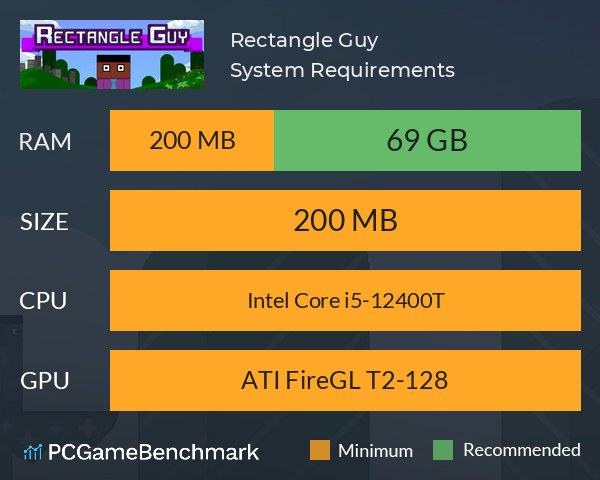 Rectangle Guy System Requirements PC Graph - Can I Run Rectangle Guy Rectangle Guy System Requirements PC Graph - Can I Run Rectangle Guy