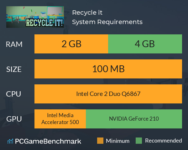 Recycle it! System Requirements PC Graph - Can I Run Recycle it! Recycle it! System Requirements PC Graph - Can I Run Recycle it!