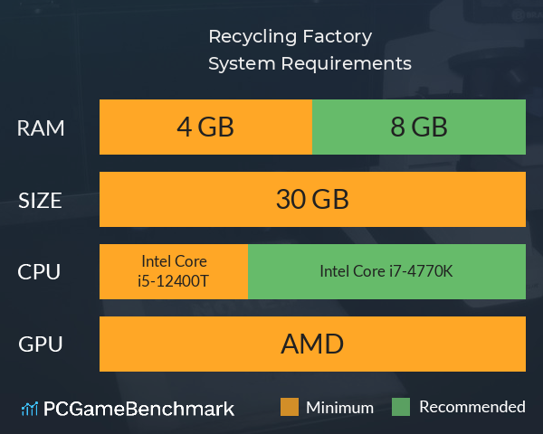 Recycling Factory System Requirements PC Graph - Can I Run Recycling Factory
