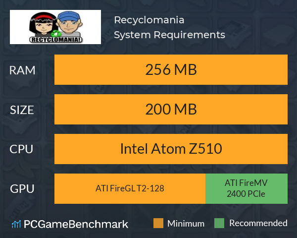 Recyclomania System Requirements PC Graph - Can I Run Recyclomania Recyclomania System Requirements PC Graph - Can I Run Recyclomania