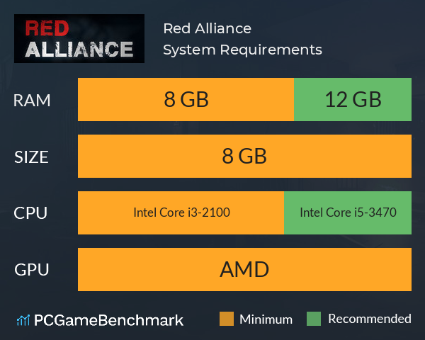 Red Alliance System Requirements PC Graph - Can I Run Red Alliance