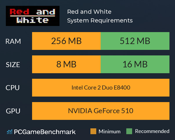 Red and White System Requirements PC Graph - Can I Run Red and White