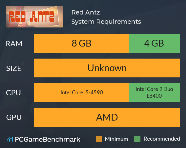Red Antz System Requirements PC Graph - Can I Run Red Antz Red Antz System Requirements PC Graph - Can I Run Red Antz