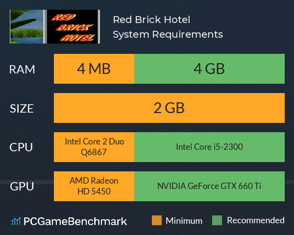 Red Brick Hotel System Requirements PC Graph - Can I Run Red Brick Hotel