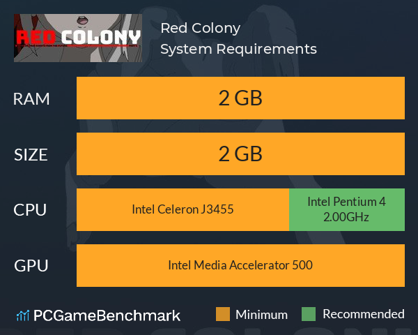 Red Colony System Requirements PC Graph - Can I Run Red Colony