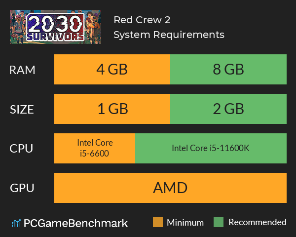 Red Crew 2 System Requirements PC Graph - Can I Run Red Crew 2 Red Crew 2 System Requirements PC Graph - Can I Run Red Crew 2