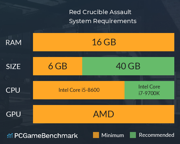 Red Crucible Assault System Requirements PC Graph - Can I Run Red Crucible Assault Red Crucible Assault System Requirements PC Graph - Can I Run Red Crucible Assault
