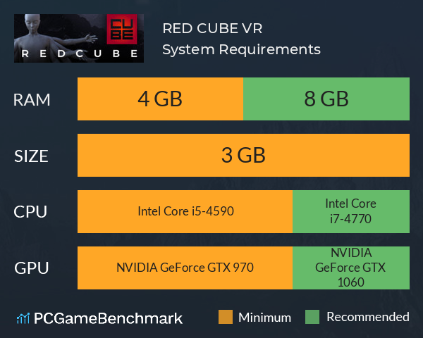 RED CUBE VR System Requirements PC Graph - Can I Run RED CUBE VR