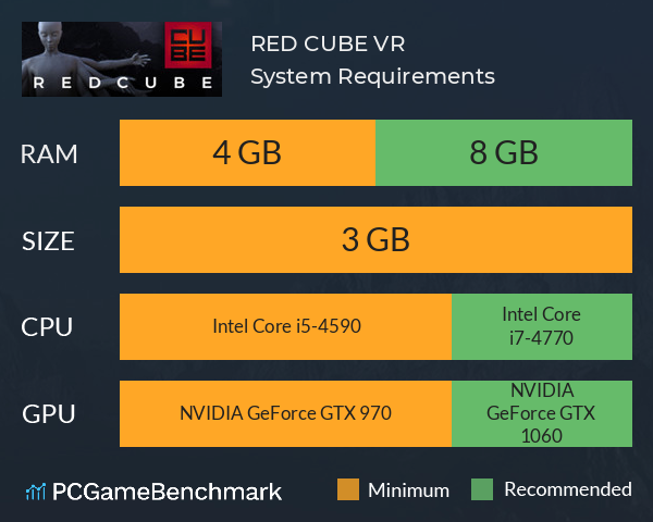 RED CUBE VR System Requirements PC Graph - Can I Run RED CUBE VR RED CUBE VR System Requirements PC Graph - Can I Run RED CUBE VR