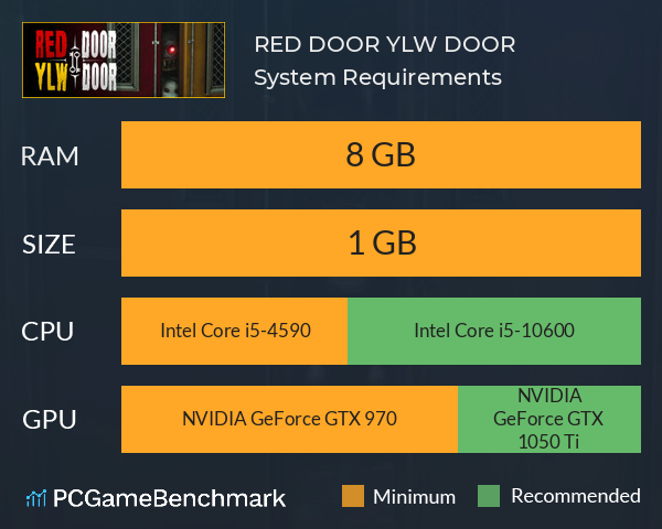 RED DOOR YLW DOOR System Requirements PC Graph - Can I Run RED DOOR YLW DOOR RED DOOR YLW DOOR System Requirements PC Graph - Can I Run RED DOOR YLW DOOR