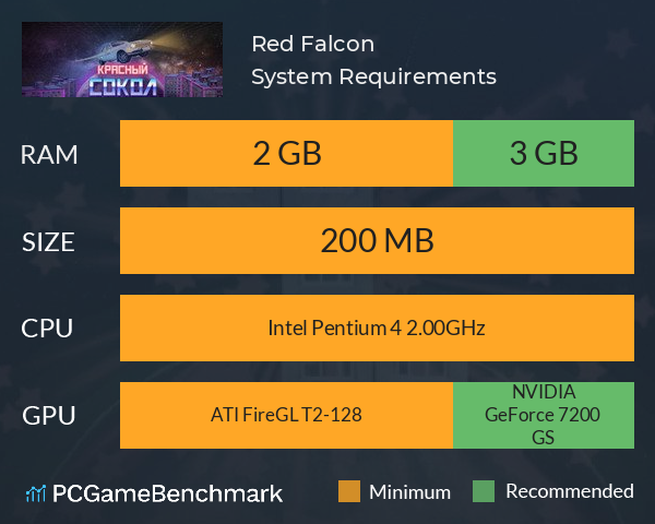 Red Falcon System Requirements PC Graph - Can I Run Red Falcon Red Falcon System Requirements PC Graph - Can I Run Red Falcon