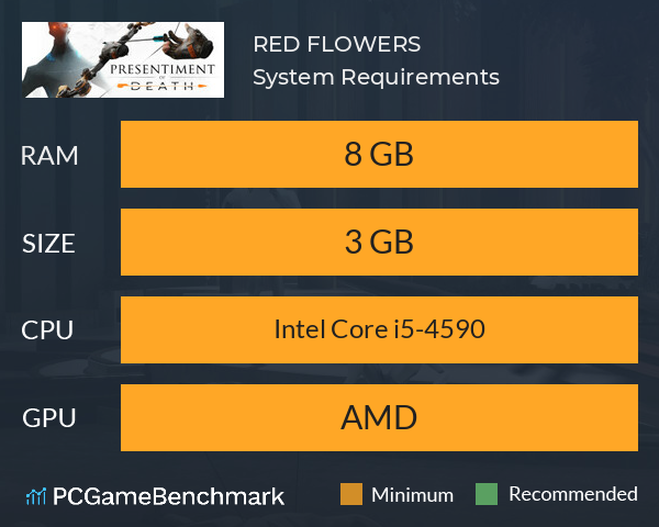 RED FLOWERS System Requirements PC Graph - Can I Run RED FLOWERS