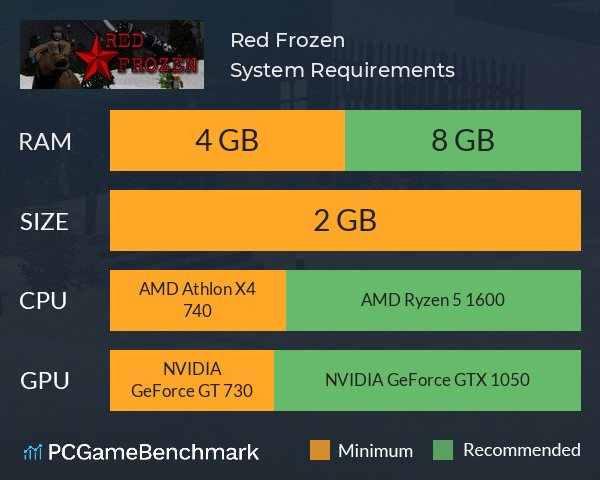 Red Frozen System Requirements PC Graph - Can I Run Red Frozen Red Frozen System Requirements PC Graph - Can I Run Red Frozen