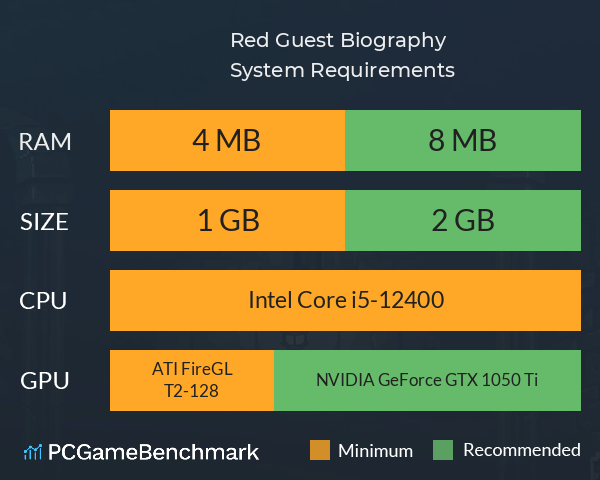 Red Guest Biography System Requirements PC Graph - Can I Run Red Guest Biography Red Guest Biography System Requirements PC Graph - Can I Run Red Guest Biography