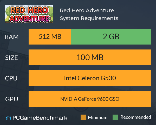 Red Hero Adventure System Requirements PC Graph - Can I Run Red Hero Adventure Red Hero Adventure System Requirements PC Graph - Can I Run Red Hero Adventure