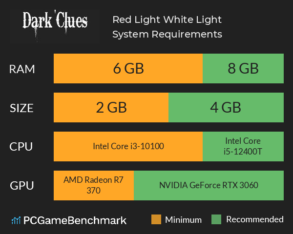 Red Light White Light System Requirements PC Graph - Can I Run Red Light White Light Red Light White Light System Requirements PC Graph - Can I Run Red Light White Light