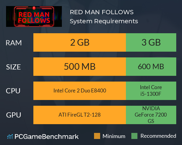 RED MAN FOLLOWS System Requirements PC Graph - Can I Run RED MAN FOLLOWS RED MAN FOLLOWS System Requirements PC Graph - Can I Run RED MAN FOLLOWS