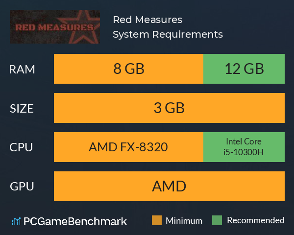 Red Measures System Requirements PC Graph - Can I Run Red Measures Red Measures System Requirements PC Graph - Can I Run Red Measures