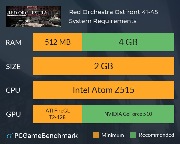Red Orchestra: Ostfront 41-45 System Requirements PC Graph - Can I Run Red Orchestra: Ostfront 41-45 Red Orchestra: Ostfront 41-45 System Requirements PC Graph - Can I Run Red Orchestra: Ostfront 41-45