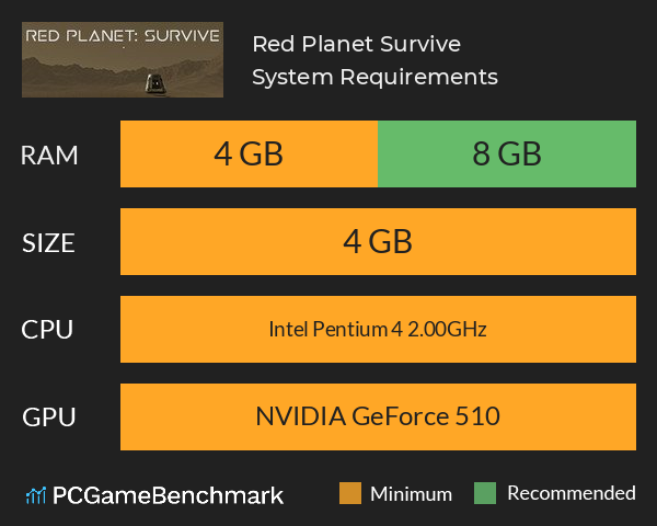 Red Planet: Survive System Requirements PC Graph - Can I Run Red Planet: Survive