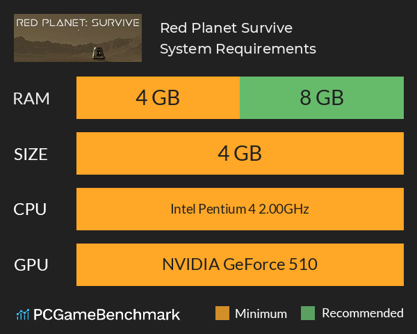 Red Planet: Survive System Requirements PC Graph - Can I Run Red Planet: Survive Red Planet: Survive System Requirements PC Graph - Can I Run Red Planet: Survive