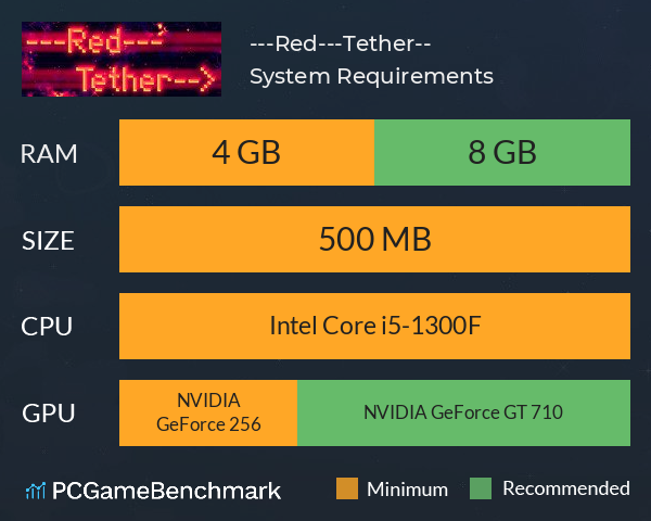 ---Red---Tether--> System Requirements PC Graph - Can I Run ---Red---Tether--> ---Red---Tether--> System Requirements PC Graph - Can I Run ---Red---Tether-->