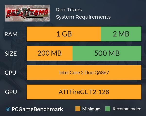Red Titans System Requirements PC Graph - Can I Run Red Titans Red Titans System Requirements PC Graph - Can I Run Red Titans