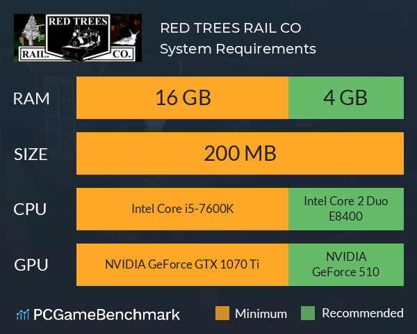 RED TREES RAIL. CO. System Requirements PC Graph - Can I Run RED TREES RAIL. CO. RED TREES RAIL. CO. System Requirements PC Graph - Can I Run RED TREES RAIL. CO.