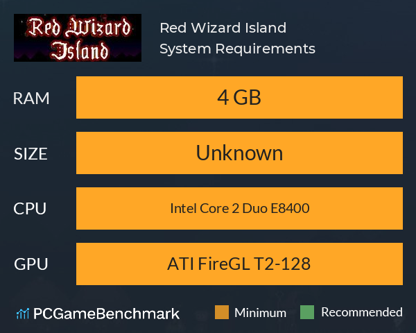 Red Wizard Island System Requirements PC Graph - Can I Run Red Wizard Island