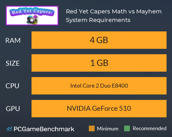 Red Yet Capers: Math vs Mayhem System Requirements PC Graph - Can I Run Red Yet Capers: Math vs Mayhem Red Yet Capers: Math vs Mayhem System Requirements PC Graph - Can I Run Red Yet Capers: Math vs Mayhem